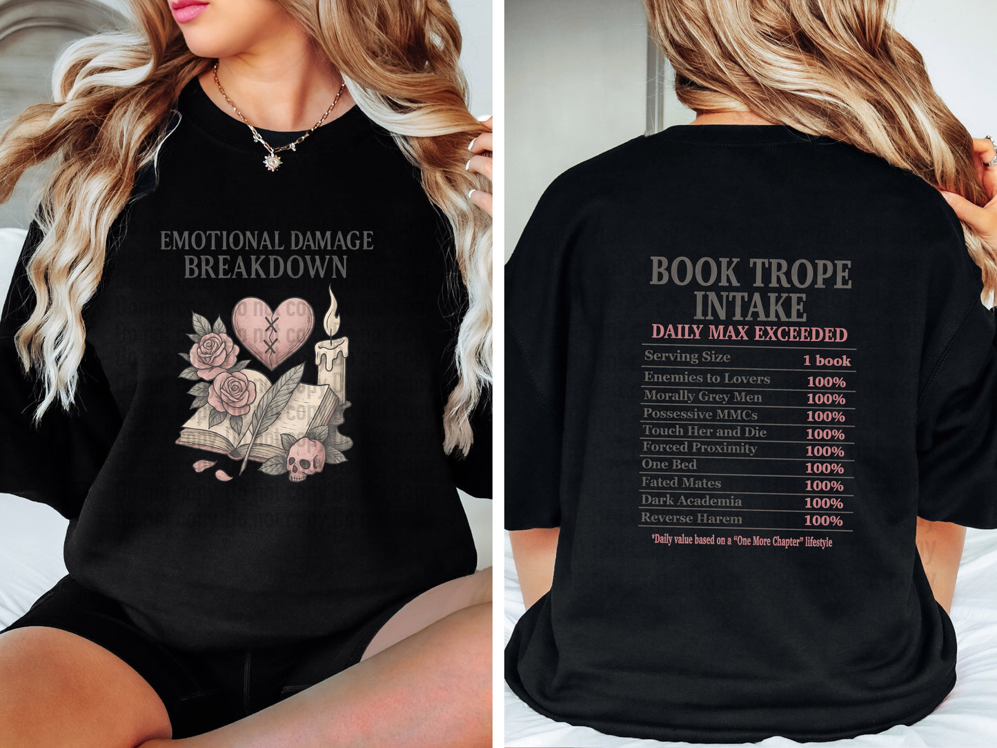 Book Trope Intake F&B